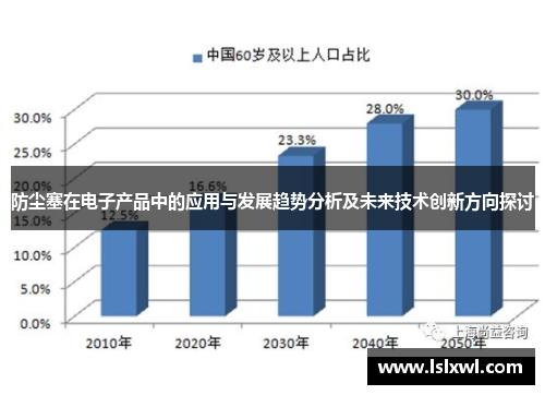 防尘塞在电子产品中的应用与发展趋势分析及未来技术创新方向探讨